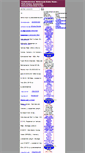 Mobile Screenshot of daikinmilano.it